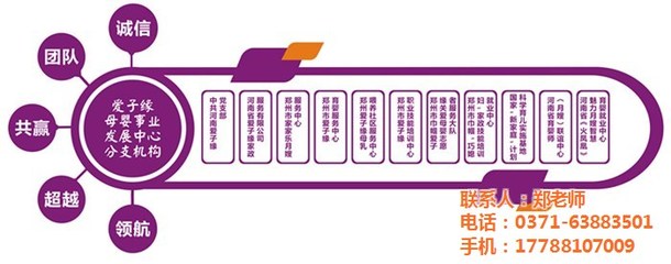 家家乐母婴护理,爱子缘 在线咨询 ,家家乐