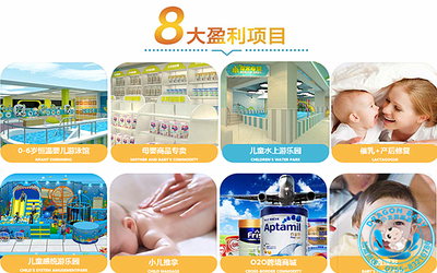 拥抱互联网,让婴儿游泳馆经营插上腾飞的翅膀!